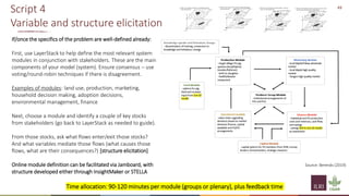 Implementation of spatial group model building sessions