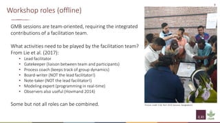 Implementation of spatial group model building sessions