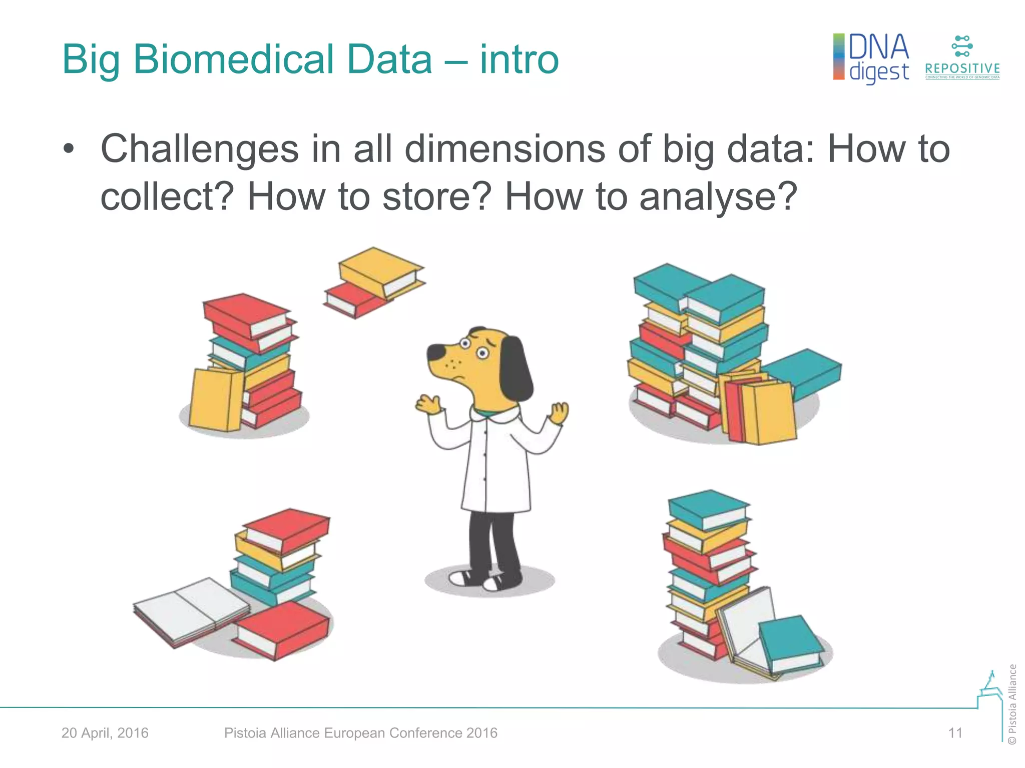 ©PistoiaAlliance
Big Biomedical Data – intro
Pistoia Alliance European Conference 2016 1120 April, 2016
• Challenges in all dimensions of big data: How to
collect? How to store? How to analyse?
 