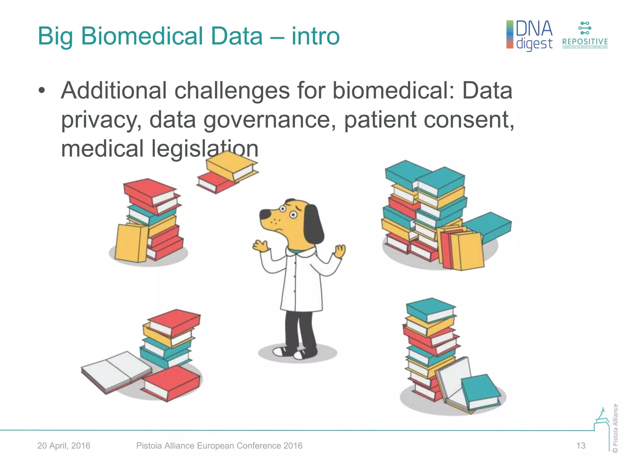 ©PistoiaAlliance
Big Biomedical Data – intro
Pistoia Alliance European Conference 2016 1320 April, 2016
• Additional challenges for biomedical: Data
privacy, data governance, patient consent,
medical legislation
 