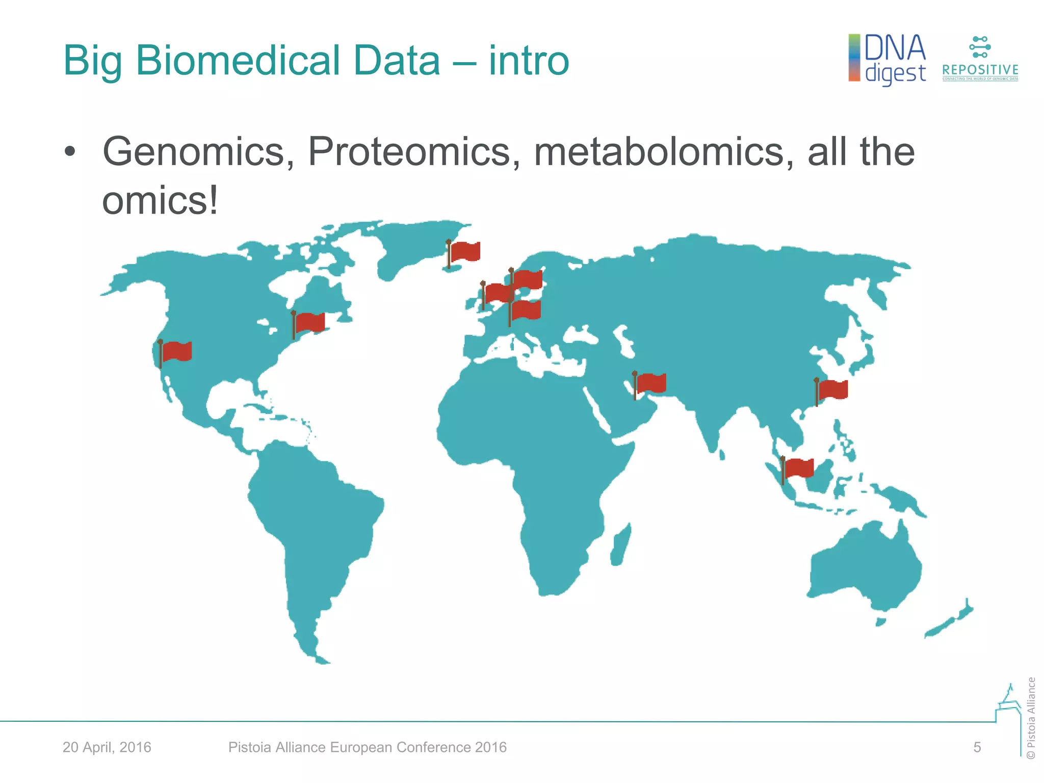 ©PistoiaAlliance
Big Biomedical Data – intro
Pistoia Alliance European Conference 2016 520 April, 2016
• Genomics, Proteomics, metabolomics, all the
omics!
 