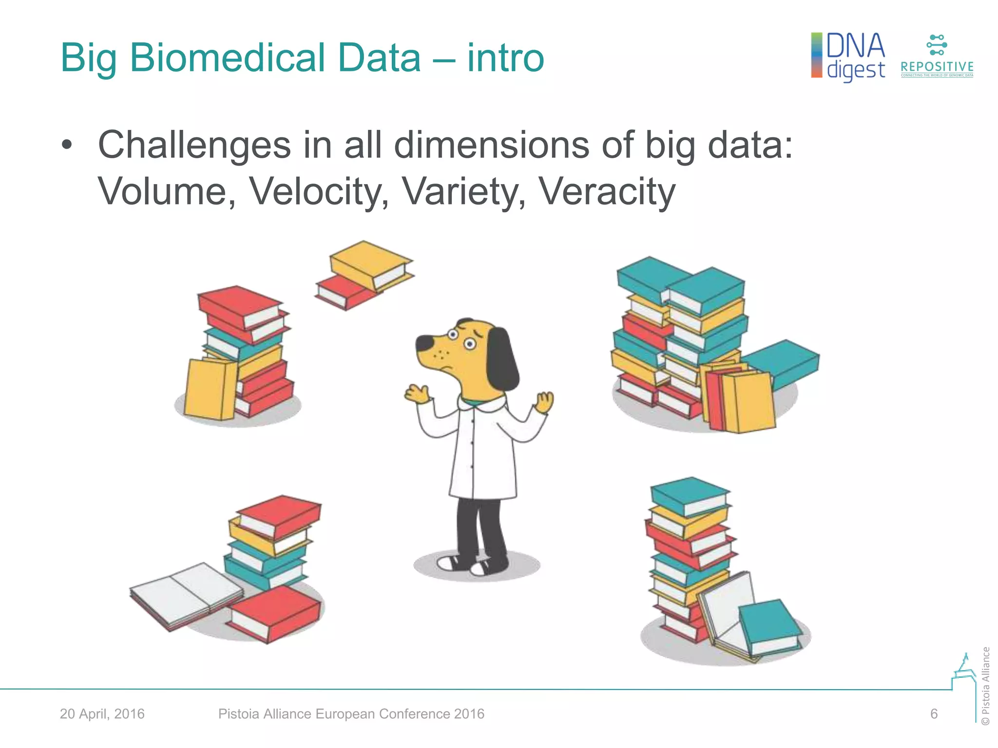 ©PistoiaAlliance
Big Biomedical Data – intro
Pistoia Alliance European Conference 2016 620 April, 2016
• Challenges in all dimensions of big data:
Volume, Velocity, Variety, Veracity
 
