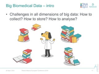 ©PistoiaAlliance
Big Biomedical Data – intro
Pistoia Alliance European Conference 2016 1120 April, 2016
• Challenges in all dimensions of big data: How to
collect? How to store? How to analyse?
 