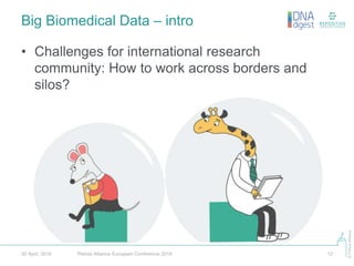 ©PistoiaAlliance
Big Biomedical Data – intro
Pistoia Alliance European Conference 2016 1220 April, 2016
• Challenges for international research
community: How to work across borders and
silos?
 
