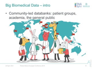 ©PistoiaAlliance
Big Biomedical Data – intro
Pistoia Alliance European Conference 2016 1620 April, 2016
• Community-led databanks: patient groups,
academia, the general public
 
