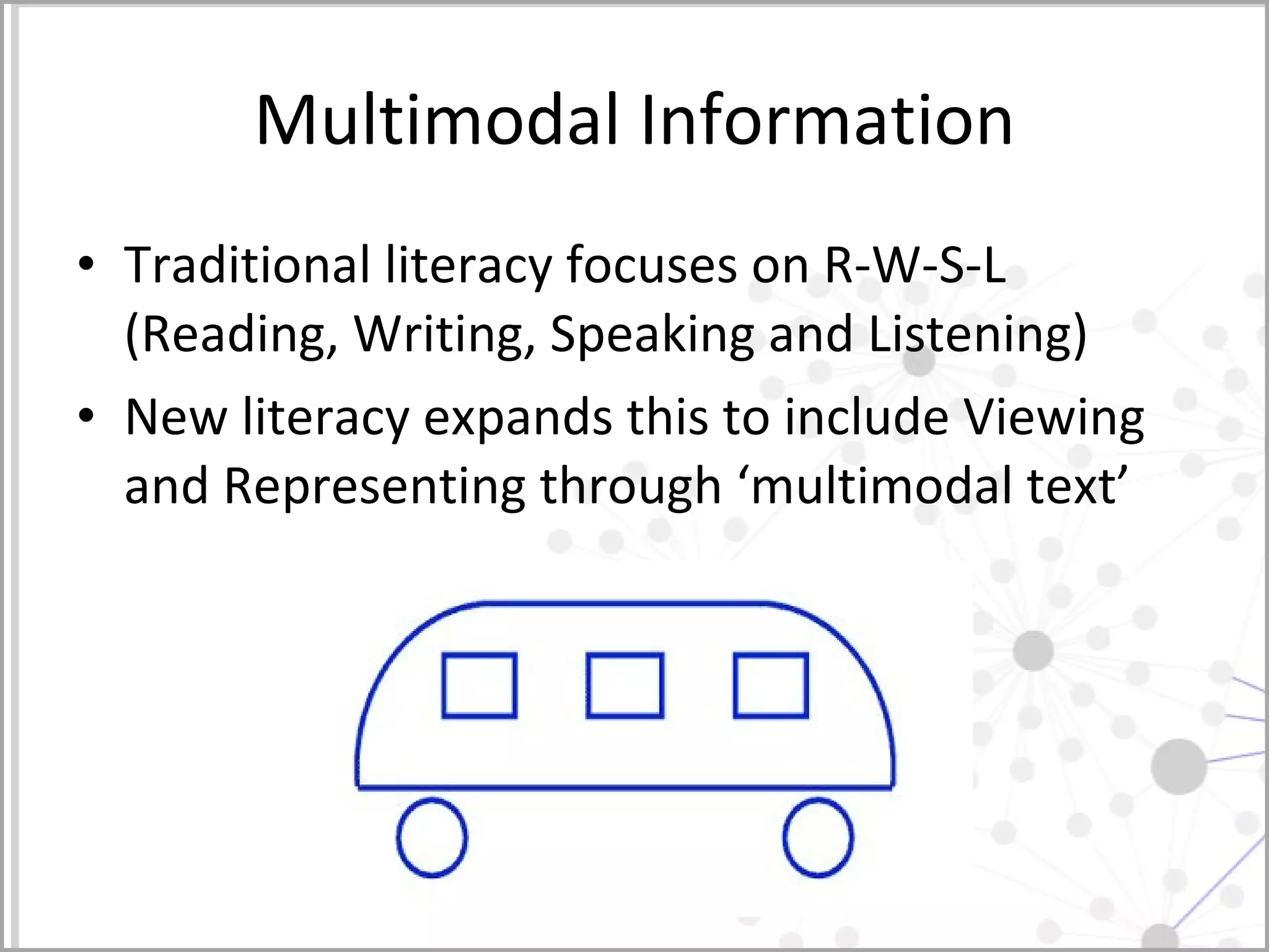Multimodal Information Traditional literacy focuses on R-W-S-L (Reading, Writing, Speaking and Listening) New literacy expands this to include Viewing and Representing through ‘multimodal text’ 