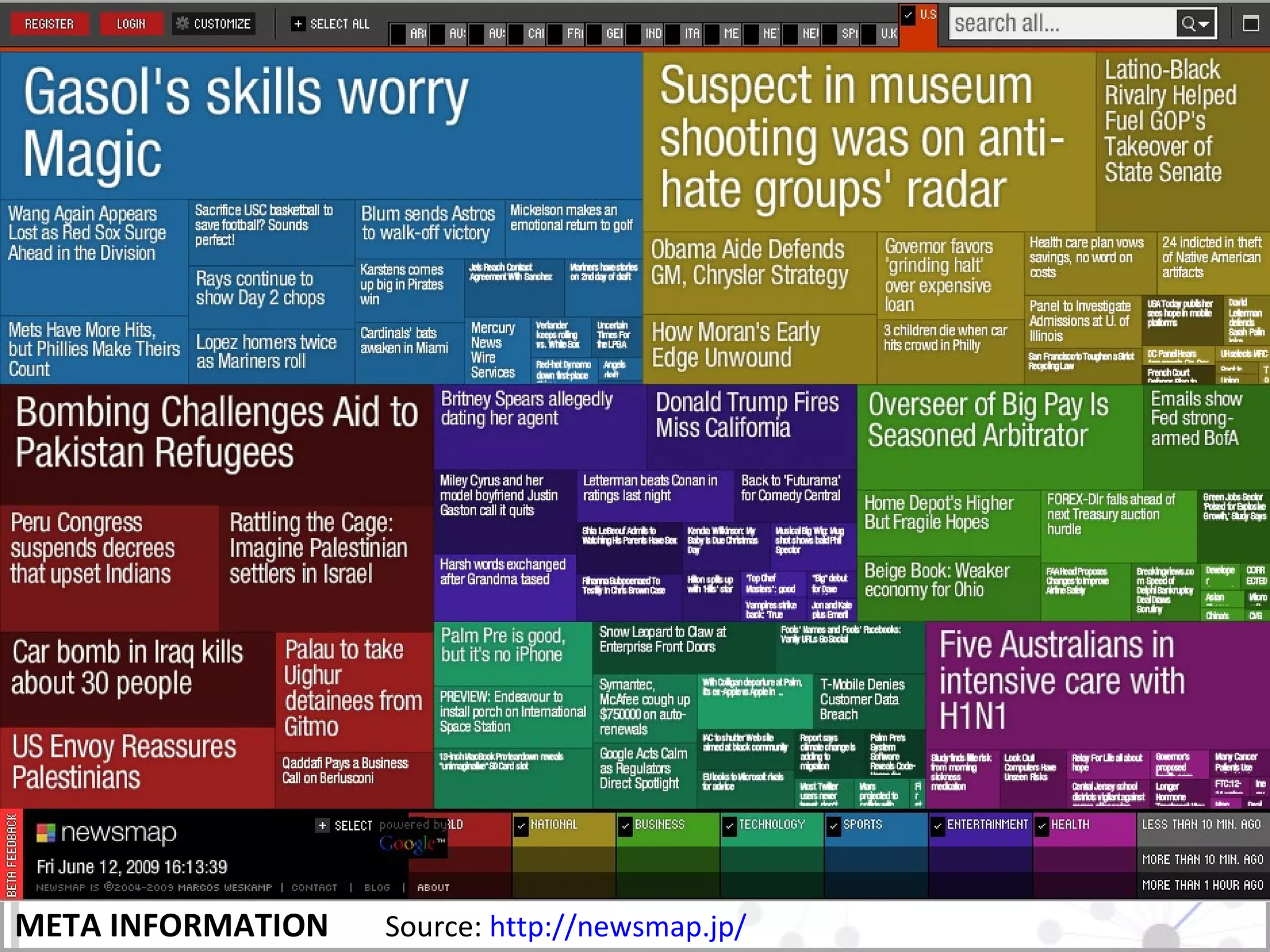 META INFORMATION  Source:  http://newsmap.jp/   