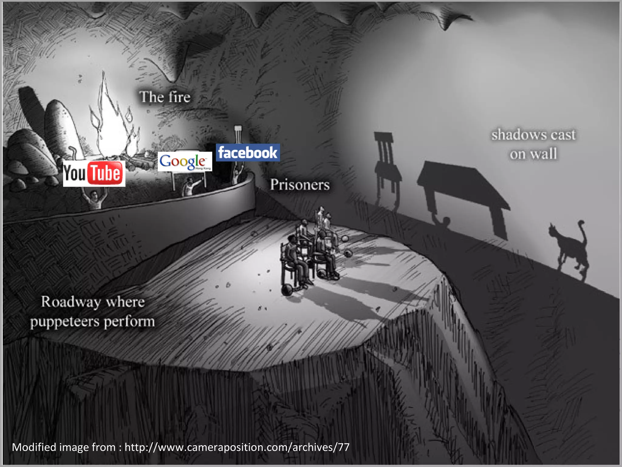 Modified image from : http://www.cameraposition.com/archives/77  