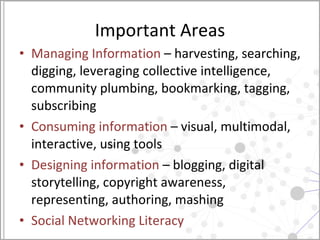 Important Areas Managing Information  – harvesting, searching, digging, leveraging collective intelligence, community plumbing, bookmarking, tagging, subscribing Consuming information  – visual, multimodal, interactive, using tools Designing information  – blogging, digital storytelling, copyright awareness, representing, authoring, mashing Social Networking Literacy 