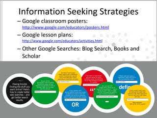 Information Seeking Strategies Google classroom posters: http://www.google.com/educators/posters.html   Google lesson plans:  http://www.google.com/educators/activities.html Other Google Searches:  Blog Search, Books and Scholar 
