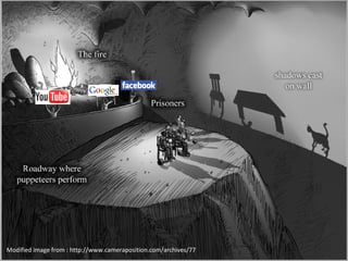 Modified image from : http://www.cameraposition.com/archives/77  