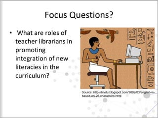 Focus Questions? What are roles of teacher librarians in promoting integration of new literacies in the curriculum? Source: http://bivdu.blogspot.com/2009/03/english-is-based-on-26-characters.html 