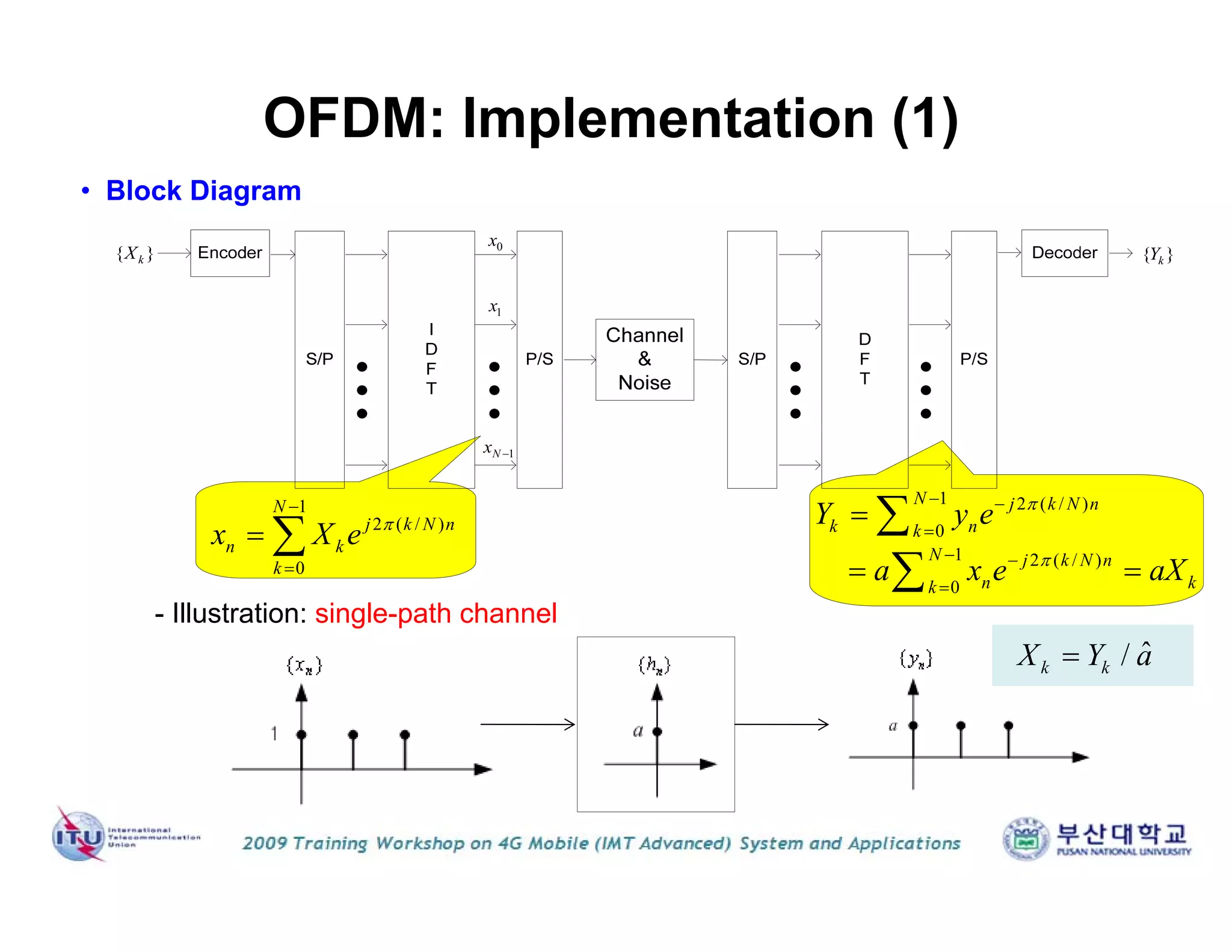 OFDM: Implementation (1)
• Block Diagram
1
2 ( / )
0
N
j k N n
n k
k
x X e 


 
1 2 ( / )
0
1 2 ( / )
0
N j k N n
k nk
N j k N n
n kk
Y y e
a x e aX


 

 


 


{ }kX { }kY
0x
1x
1Nx 
- Illustration: single-path channel
ˆ/k kX Y a
 