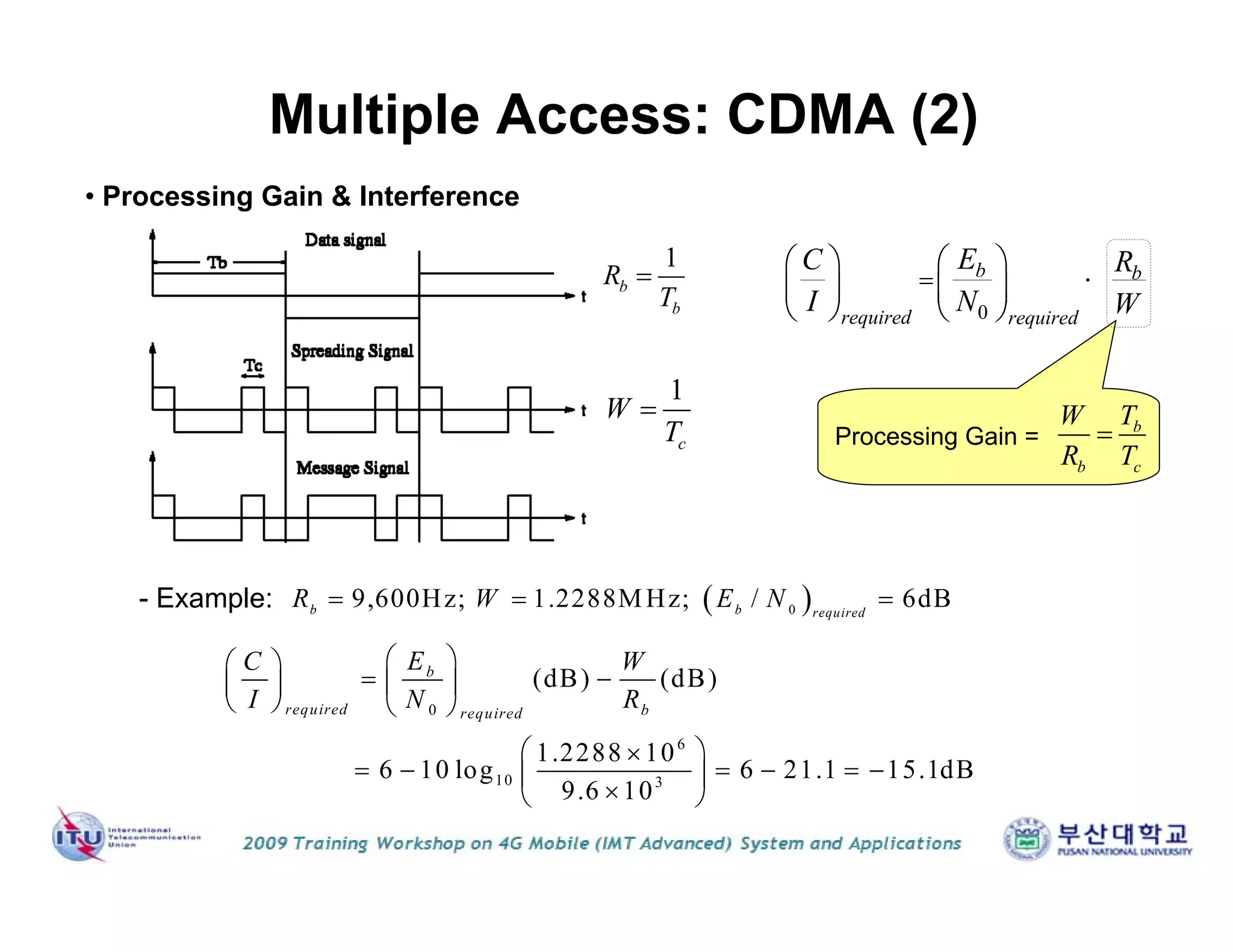 • Processing Gain & Interference
0
b b
required required
EC R
I N W

  
   
   
1
b
b
R
T

1
c
W
T

Processing Gain =
b
b c
W T
R T

0
6
10 3
(dB) (dB)
1.2288 10
6 10 log 6 21.1 15.1dB
9.6 10
b
required brequired
EC W
I N R
  
   
   
 
      
 
- Example:  0
9,600Hz; 1.2288MHz; / 6dBb b required
R W E N  
Multiple Access: CDMA (2)
 