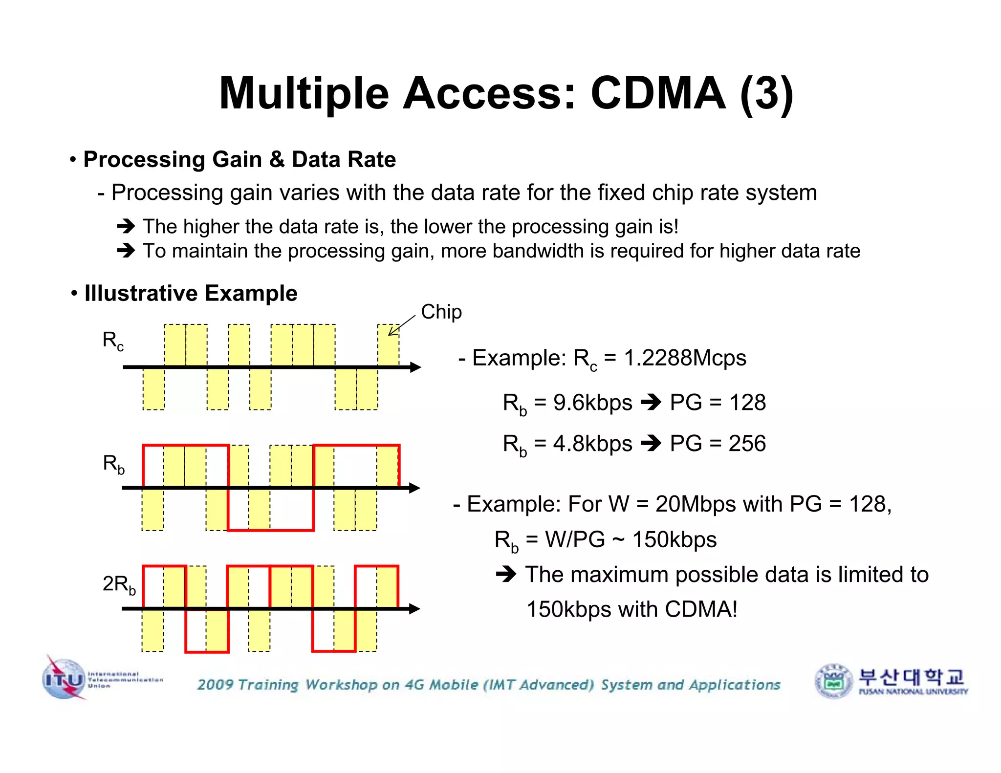 • Processing Gain & Data Rate
- Processing gain varies with the data rate for the fixed chip rate system
- Example: Rc = 1.2288Mcps
 The higher the data rate is, the lower the processing gain is!
 To maintain the processing gain, more bandwidth is required for higher data rate
Rb = 9.6kbps  PG = 128
Rb = 4.8kbps  PG = 256
- Example: For W = 20Mbps with PG = 128,
Rb = W/PG ~ 150kbps
 The maximum possible data is limited to
150kbps with CDMA!
Rc
Rb
2Rb
Multiple Access: CDMA (3)
• Illustrative Example
Chip
 