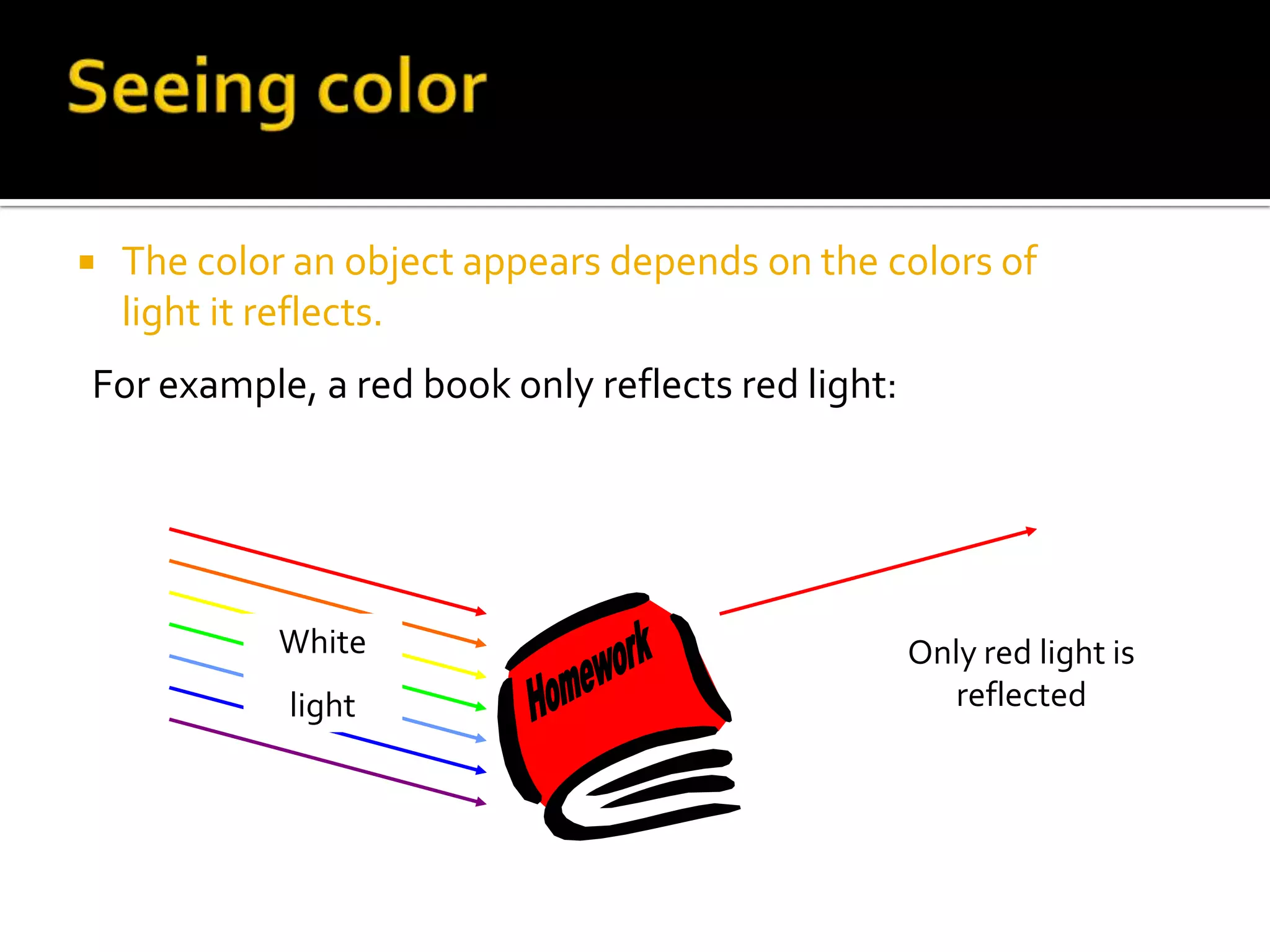    The color an object appears depends on the colors of
    light it reflects.
For example, a red book only reflects red light:




            White                                  Only red light is
             light                                    reflected
 