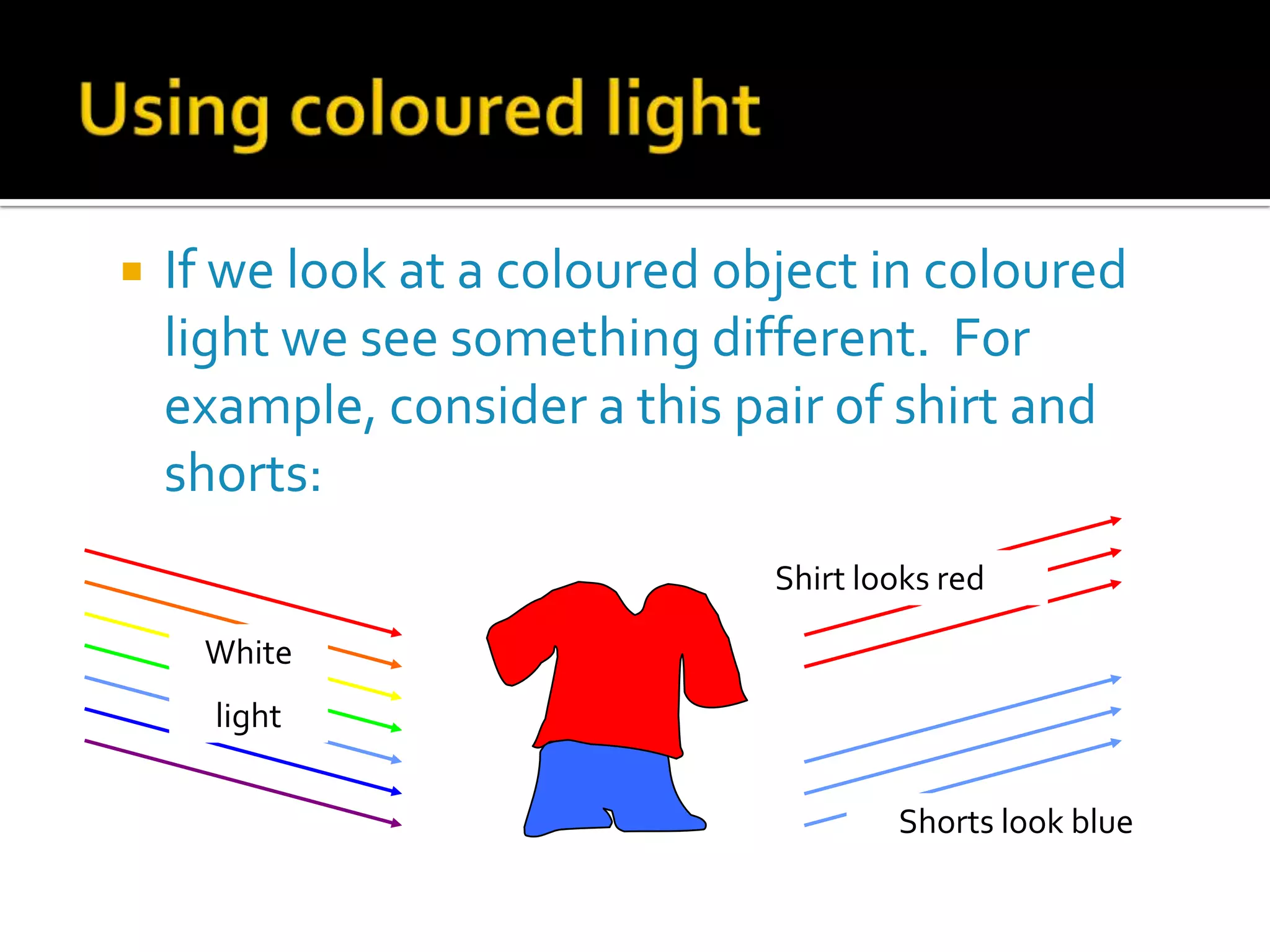    If we look at a coloured object in coloured
    light we see something different. For
    example, consider a this pair of shirt and
    shorts:
                               Shirt looks red

     White
      light

                                       Shorts look blue
 