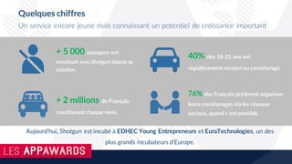 Bim’s core target
AB +  
25-50 yo
Media, Liberal Professions 
Creatives, Entrepreneurs
Inﬂuencers
Decision makers
Bim’s community
2 000 followers
1 000 000 monthly reach
7 000 likes
WHO IS BIM?
 