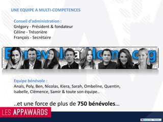 POURQUOI/
SHOTGUN/?
Partage + que
des frais
Confort &
Sécurité
Economique
et
Responsable
Convivialité
“Les notes c’est bien, les
potes c’est mieux”
Ecologique
Collaboratif
Réduction des
problèmes de
stationnement
Cercles de
confiance
Simplicité
d’usage
Rapidité
 