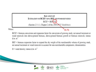 Mangrove emission factors: Navigating chapter 4 - coastal wetlands