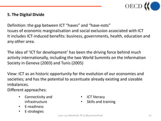 Cost of ICT goods and services