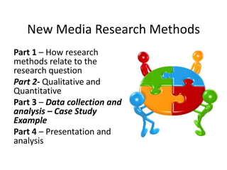 New Media Research Methods
Part 1 – How research
methods relate to the
research question
Part 2- Qualitative and
Quantitative
Part 3 – Data collection and
analysis – Case Study
Example
Part 4 – Presentation and
analysis
 