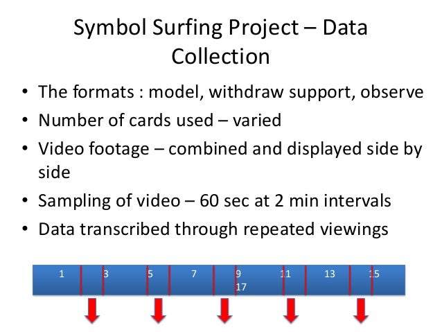 Data analysis case study example image
