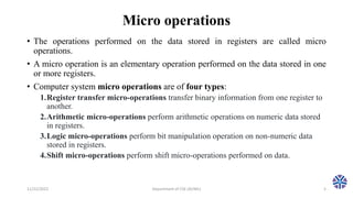 CS304PC:Computer Organization and Architecture Session 3 micro ...
