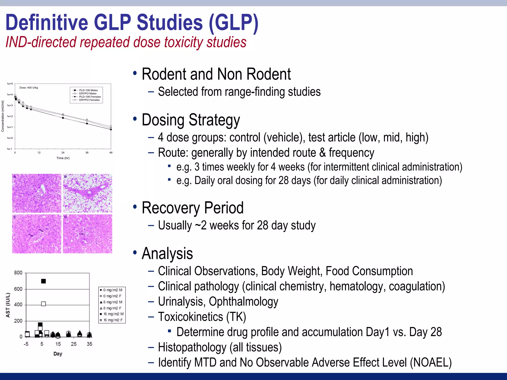 Definitive GLP Studies (GLP)
IND-directed repeated dose toxicity studies

                      • Rodent and Non Rodent
                         – Selected from range-finding studies

                      • Dosing Strategy
                         – 4 dose groups: control (vehicle), test article (low, mid, high)
                         – Route: generally by intended route & frequency
                                e.g. 3 times weekly for 4 weeks (for intermittent clinical administration)
                                e.g. Daily oral dosing for 28 days (for daily clinical administration)

                      • Recovery Period
                         – Usually ~2 weeks for 28 day study

                      • Analysis
                         – Clinical Observations, Body Weight, Food Consumption
                         – Clinical pathology (clinical chemistry, hematology, coagulation)
                         – Urinalysis, Ophthalmology
                         – Toxicokinetics (TK)
                              Determine drug profile and accumulation Day1 vs. Day 28
                         – Histopathology (all tissues)
                         – Identify MTD and No Observable Adverse Effect Level (NOAEL)
 