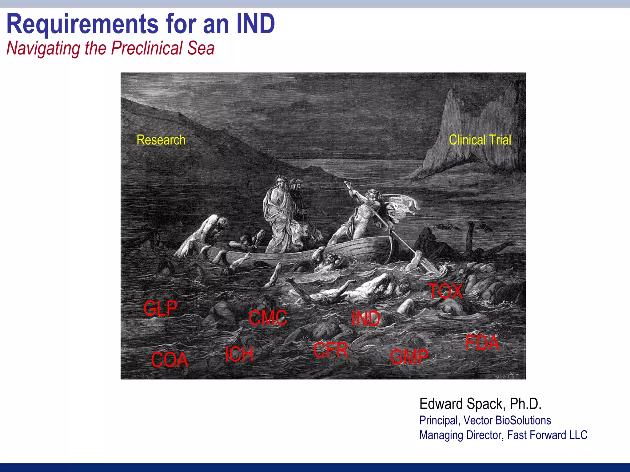 Requirements for an IND
Navigating the Preclinical Sea



                  Research                                   Clinical Trial




                                                        TOX
                   GLP             CMC         IND
                                         CFR                    FDA
                    COA          ICH                 GMP

                                                       Edward Spack, Ph.D.
                                                       Principal, Vector BioSolutions
                                                       Managing Director, Fast Forward LLC
 