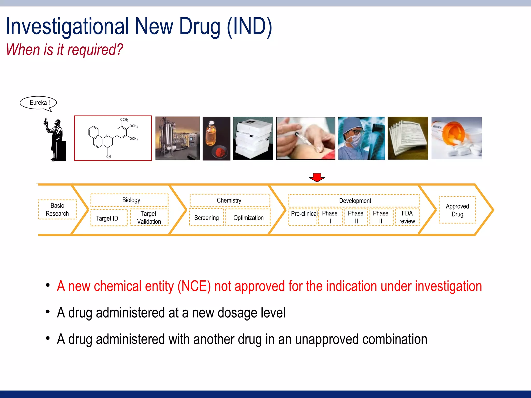 Investigational New Drug (IND)
When is it required?


    Eureka !

                                 O CH 3
                                          O CH 3

                         O
                                          O CH 3




                         OH




                                  Biology                           Chemistry                                 Development
           Basic                                                                                                                             Approved
          Research                              Target                                   Pre-clinical Phase      Phase      Phase    FDA       Drug
                     Target ID                              Screening     Optimization
                                               Validation                                               I          II         III   review




          • A new chemical entity (NCE) not approved for the indication under investigation
          • A drug administered at a new dosage level
          • A drug administered with another drug in an unapproved combination
 