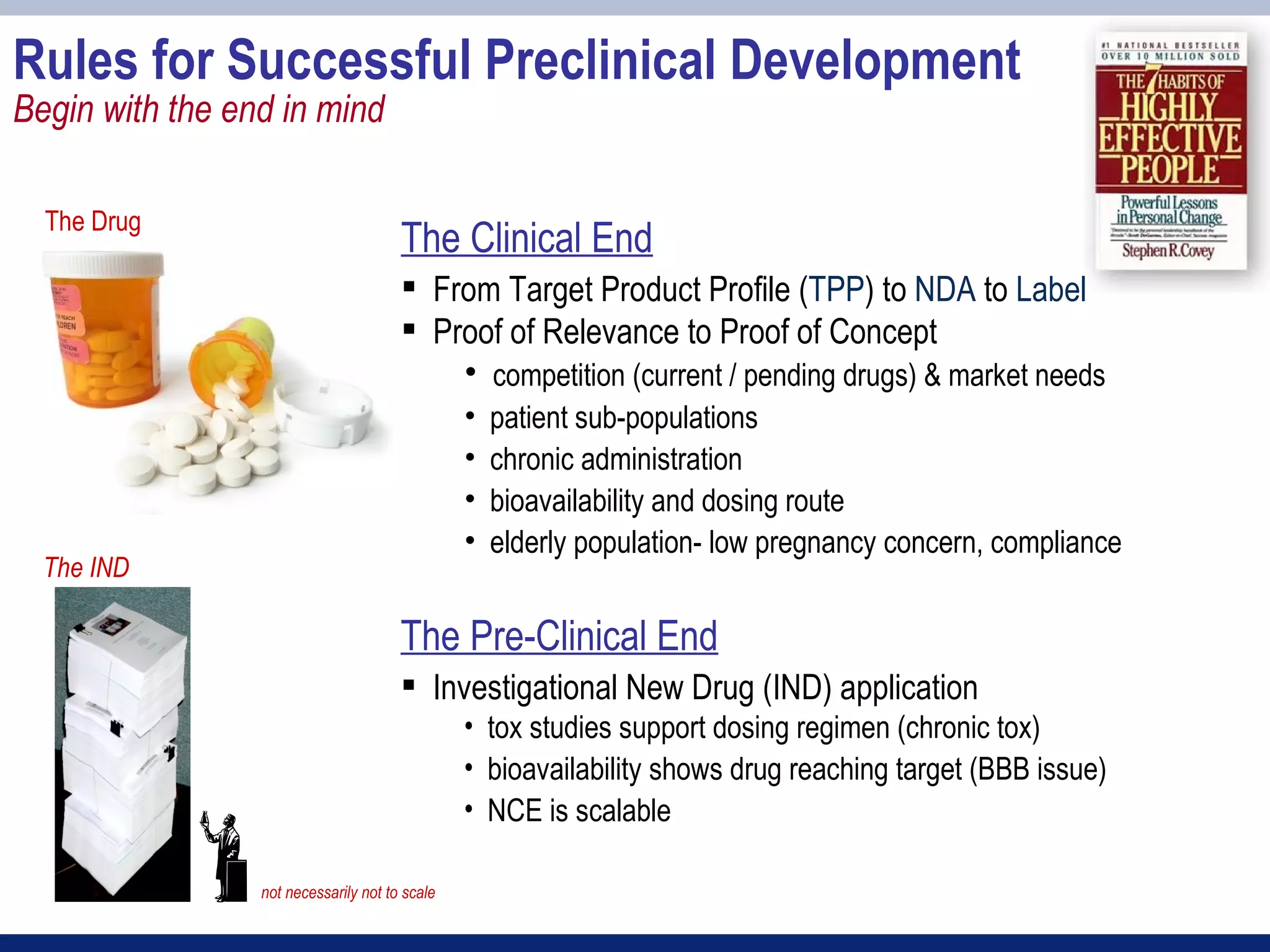 Rules for Successful Preclinical Development
Begin with the end in mind

  The Drug
                                       The Clinical End
                                        From Target Product Profile (TPP) to NDA to Label
                                        Proof of Relevance to Proof of Concept
                                           • competition (current / pending drugs) & market needs
                                                •   patient sub-populations
                                                •   chronic administration
                                                •   bioavailability and dosing route
                                                •   elderly population- low pregnancy concern, compliance
  The IND

                                       The Pre-Clinical End
                                        Investigational New Drug (IND) application
                                                • tox studies support dosing regimen (chronic tox)
                                                • bioavailability shows drug reaching target (BBB issue)
                                                • NCE is scalable

                 not necessarily not to scale
 
