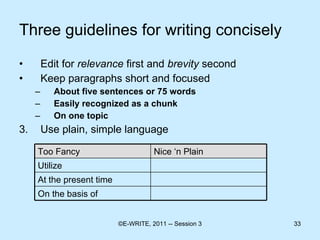 Three guidelines for writing concisely Edit for  relevance  first and  brevity  second Keep paragraphs short and focused About five sentences or 75 words Easily recognized as a chunk On one topic Use plain, simple language On the basis of At the present time Utilize Nice ‘n Plain Too Fancy 