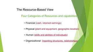 The Resource-Based View
Four Categories of Resources and capabilities
• Financial (cash, retained earnings)
• Physical (plant and equipment, geographic location)
• Human (skills and abilities of individuals)
• Organizational (reporting structures, relationships)
 
