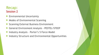 Recap:
Session 2
 Environmental Uncertainty
 Modes of Environmental Scanning
 Scanning External Business Environment
 General Environment Analysis - PESTEL/STEEP
 Industry Analysis – Porter’s 5 Force Model
 Industry Structure and Environmental Opportunities
 