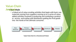 • Value chain
• a linked set of value-creating activities that begin with basic raw
materials coming from suppliers moving on to a series of value-
added activities involved in producing and marketing a product
or service, and ending with distributors getting the final goods
into the hands of the ultimate consumer.
Value-Chain
Analysis
Typical Value Chain for a Manufactured Product
 