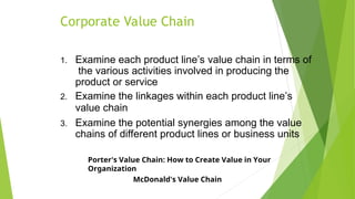 Corporate Value Chain
1. Examine each product line’s value chain in terms of
the various activities involved in producing the
product or service
2. Examine the linkages within each product line’s
value chain
3. Examine the potential synergies among the value
chains of different product lines or business units
Porter's Value Chain: How to Create Value in Your
Organization
McDonald's Value Chain
 