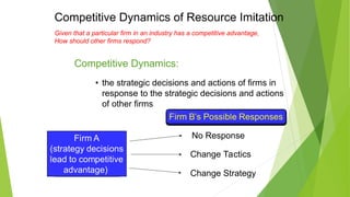 Competitive Dynamics of Resource Imitation
Given that a particular firm in an industry has a competitive advantage,
How should other firms respond?
Competitive Dynamics:
• the strategic decisions and actions of firms in
response to the strategic decisions and actions
of other firms
No Response
Change Tactics
Change Strategy
 