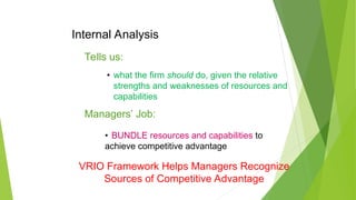Managers’ Job:
• BUNDLE resources and capabilities to
achieve competitive advantage
Internal Analysis
Tells us:
• what the firm should do, given the relative
strengths and weaknesses of resources and
capabilities
VRIO Framework Helps Managers Recognize
Sources of Competitive Advantage
 