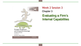 Copyright ©2015 Pearson Education, Ltd. All rights reserved.
Evaluating a Firm’s
Evaluating a Firm’s
Internal Capabilities
Internal Capabilities
3-6
Chapter 3
Chapter 3
Week 2 Session 3
 
