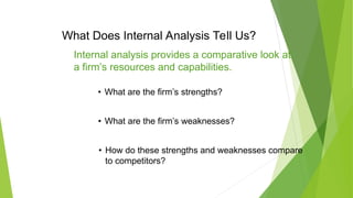 What Does Internal Analysis Tell Us?
Internal analysis provides a comparative look at
a firm’s resources and capabilities.
• What are the firm’s strengths?
• What are the firm’s weaknesses?
• How do these strengths and weaknesses compare
to competitors?
 