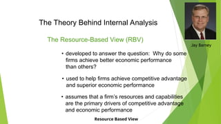 The Theory Behind Internal Analysis
The Resource-Based View (RBV)
• developed to answer the question: Why do some
firms achieve better economic performance
than others?
• assumes that a firm’s resources and capabilities
are the primary drivers of competitive advantage
and economic performance
• used to help firms achieve competitive advantage
and superior economic performance
Jay Barney
Resource Based View
 