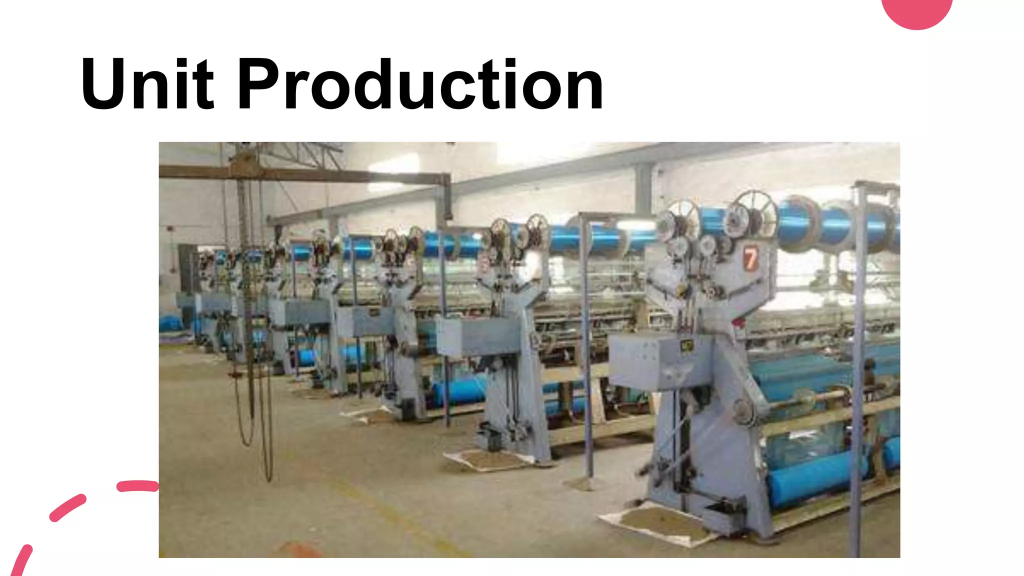 Unit Production