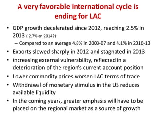 A very favorable international cycle is 
ending for LAC 
• GDP growth decelerated since 2012, reaching 2.5% in 
2013 ( 2.7% en 2014?) 
– Compared to an average 4.8% in 2003-07 and 4.1% in 2010-13 
• Exports slowed sharply in 2012 and stagnated in 2013 
• Increasing external vulnerability, reflected in a 
deterioration of the region’s current account position 
• Lower commodity prices worsen LAC terms of trade 
• Withdrawal of monetary stimulus in the US reduces 
available liquidity 
• In the coming years, greater emphasis will have to be 
placed on the regional market as a source of growth 
 