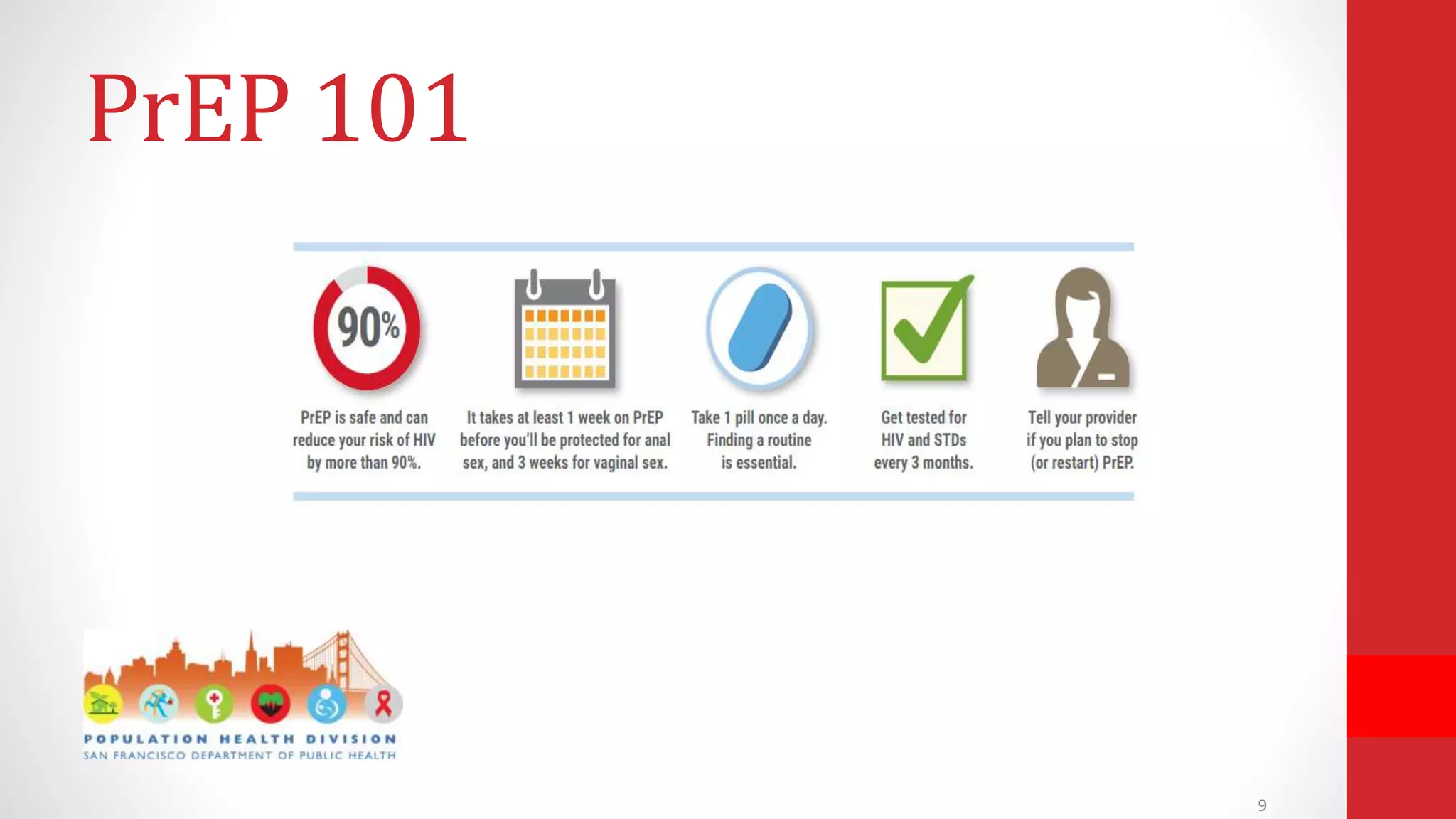 9
PrEP 101
 