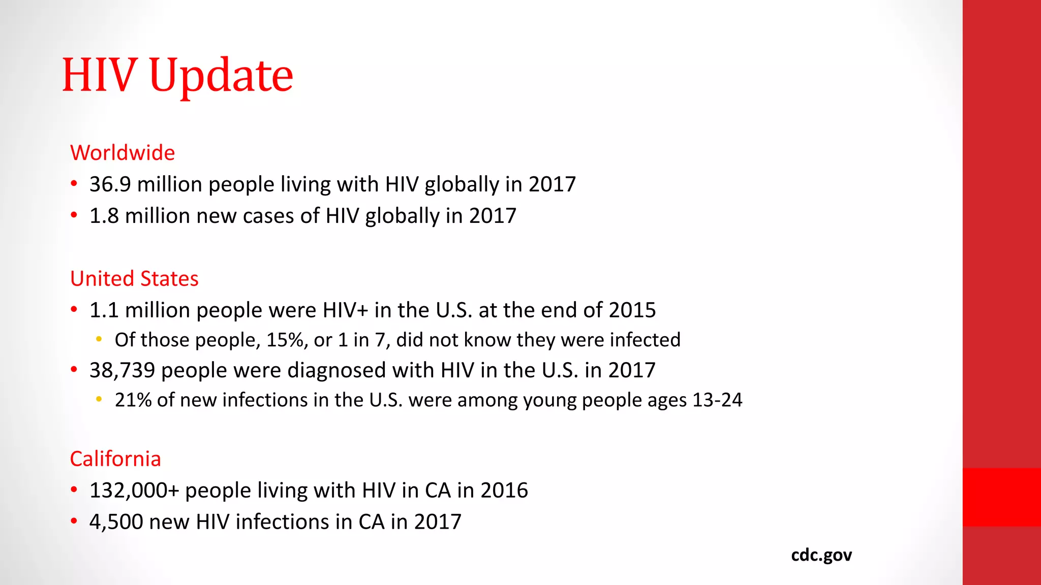 HIV Update
Worldwide
• 36.9 million people living with HIV globally in 2017
• 1.8 million new cases of HIV globally in 2017
United States
• 1.1 million people were HIV+ in the U.S. at the end of 2015
• Of those people, 15%, or 1 in 7, did not know they were infected
• 38,739 people were diagnosed with HIV in the U.S. in 2017
• 21% of new infections in the U.S. were among young people ages 13-24
California
• 132,000+ people living with HIV in CA in 2016
• 4,500 new HIV infections in CA in 2017
cdc.gov
 