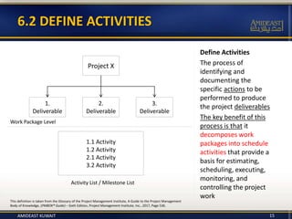 Define Activities
The process of
identifying and
documenting the
specific actions to be
performed to produce
the project deliverables
The key benefit of this
process is that it
decomposes work
packages into schedule
activities that provide a
basis for estimating,
scheduling, executing,
monitoring, and
controlling the project
work
6.2 DEFINE ACTIVITIES
15
Project X
Work Package Level
1.1 Activity
1.2 Activity
2.1 Activity
3.2 Activity
Activity List / Milestone List
1.
Deliverable
2.
Deliverable
3.
Deliverable
This definition is taken from the Glossary of the Project Management Institute, A Guide to the Project Management
Body of Knowledge, (PMBOK® Guide) – Sixth Edition, Project Management Institute, Inc., 2017, Page 536.
AMIDEAST KUWAIT
 