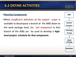 19
•Planning Components
• When insufficient definition of the project scope is
available to decompose a branch of the WBS down to
the work package level, the last component in that
branch of the WBS can be used to develop a high-
level project schedule for that component.
WBS
Control
Accounts
Planning
Package
Work
Package
Activities
6.2 DEFINE ACTIVITIES
AMIDEAST KUWAIT
 