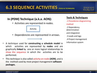 Tools & Techniques
.1 Precedence diagramming
method
.2 Dependency
determination
and integration
.3 Leads and lags
.4 Project management
information system
6.3 SEQUENCE ACTIVITIES (TOOLS & TECHNIQUES)
In (PDM) Technique (a.k.a. AON):
• Activities are represented in nodes.
• Dependencies are represented in arrows.
26
Activity
• A technique used for constructing a schedule model in
which activities are represented by nodes and are
graphically linked by one or more logical relationships to
show the sequence in which the activities are to be
performed.
• This technique is also called activity on-node (AON), and is
the method used by most project management software
packages.
AMIDEAST KUWAIT
 