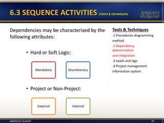 Tools & Techniques
.1 Precedence diagramming
method
.2 Dependency
determination
and integration
.3 Leads and lags
.4 Project management
information system
6.3 SEQUENCE ACTIVITIES (TOOLS & TECHNIQUES)
Dependencies may be characterized by the
following attributes:
• Hard or Soft Logic:
• Project or Non-Project:
29
Mandatory Discretionary
External Internal
AMIDEAST KUWAIT
 